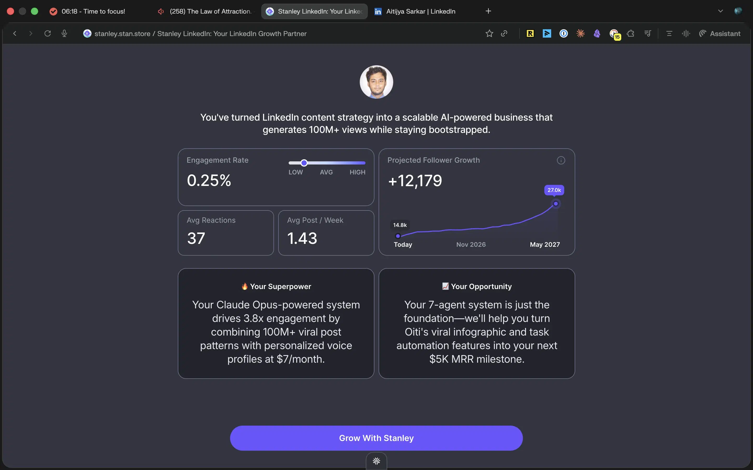 Stanley's post-engagement analysis screen breaking down engagement patterns across past posts.