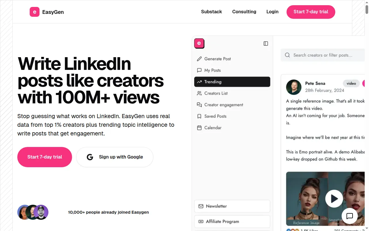 EasyGen's homepage: the headline "Write LinkedIn posts like creators with 100M+ views," a subhead about "real data from top 1% creators plus trending topic intelligence," a pink "Start 7-day trial" button and "Sign up with Google," "10,000+ people already joined Easygen," and a product mockup with a left-nav (Generate Post, My Posts, Trending, Creators List, Creator engagement, Saved Posts, Calendar).