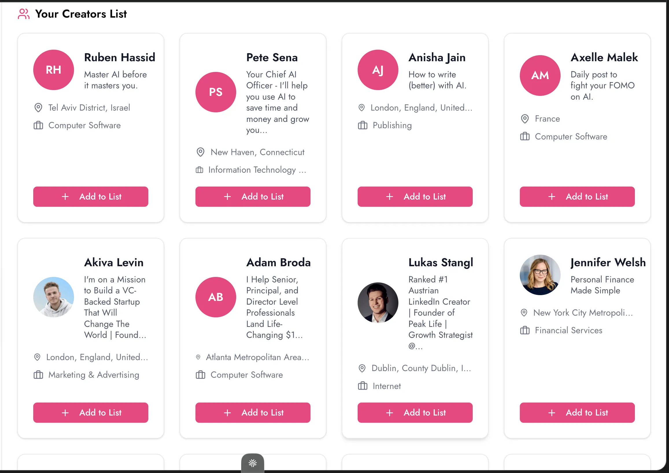 EasyGen's "Your Creators List" — a grid of creator cards including Ruben Hassid ("Master AI before it masters you"), Pete Sena ("Your Chief AI Officer"), Anisha Jain ("How to write (better) with AI"), Axelle Malek, Akiva Levin, Adam Broda, Lukas Stangl, and Jennifer Welsh, each with a pink "Add to List" button.