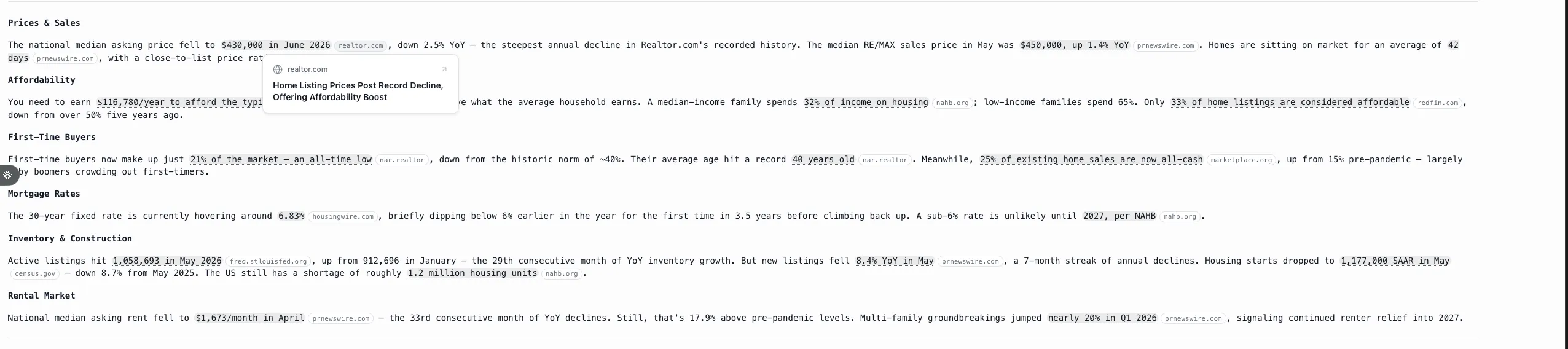 An Oiti-written draft grounded in live web research — sections on prices, affordability, first-time buyers, mortgage rates and inventory, each statistic underlined with an inline source chip (realtor.com, redfin.com, nahb.org, prnewswire.com).