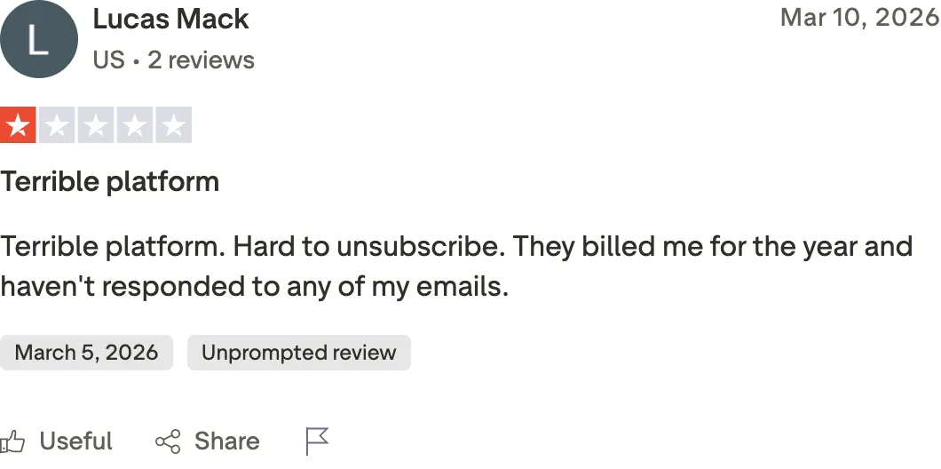 Trustpilot review by Lucas Mack (US), 1/5, Mar 10 2026, titled "Terrible platform": hard to unsubscribe, billed for the year, no response to emails.